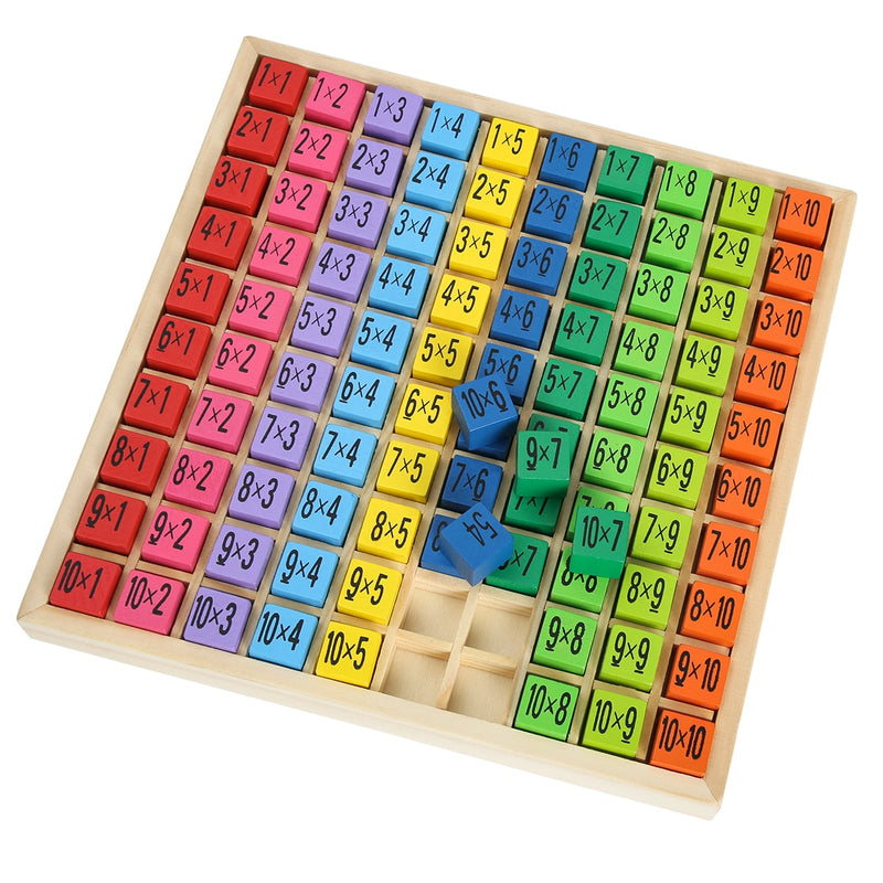 Multiplication Addition Table Board - The Resilient Kidz 
