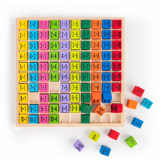 Multiplication Addition Table Board - The Resilient Kidz 