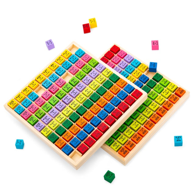 Multiplication Addition Table Board - The Resilient Kidz 